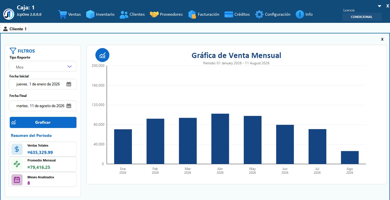 Reporte de ventas JcpOne